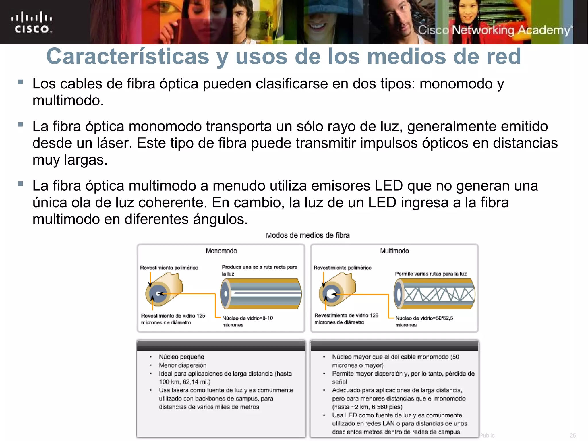 Características y usos de los medios de red
 Los cables de fibra óptica pueden clasificarse en dos tipos: monomodo y
  multimodo.
 La fibra óptica monomodo transporta un sólo rayo de luz, generalmente emitido
  desde un láser. Este tipo de fibra puede transmitir impulsos ópticos en distancias
  muy largas.
 La fibra óptica multimodo a menudo utiliza emisores LED que no generan una
  única ola de luz coherente. En cambio, la luz de un LED ingresa a la fibra
  multimodo en diferentes ángulos.




                                        © 2007 Cisco Systems, Inc. Todos los derechos reservados.   Cisco Public   25
 