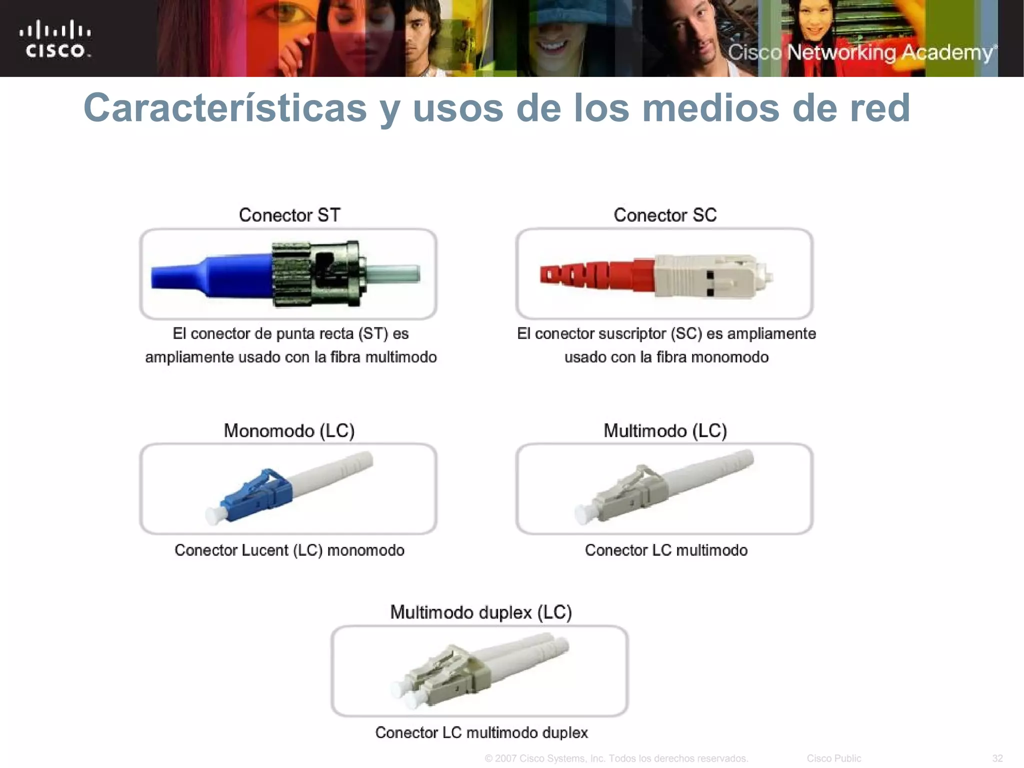 Características y usos de los medios de red




                    © 2007 Cisco Systems, Inc. Todos los derechos reservados.   Cisco Public   32
 