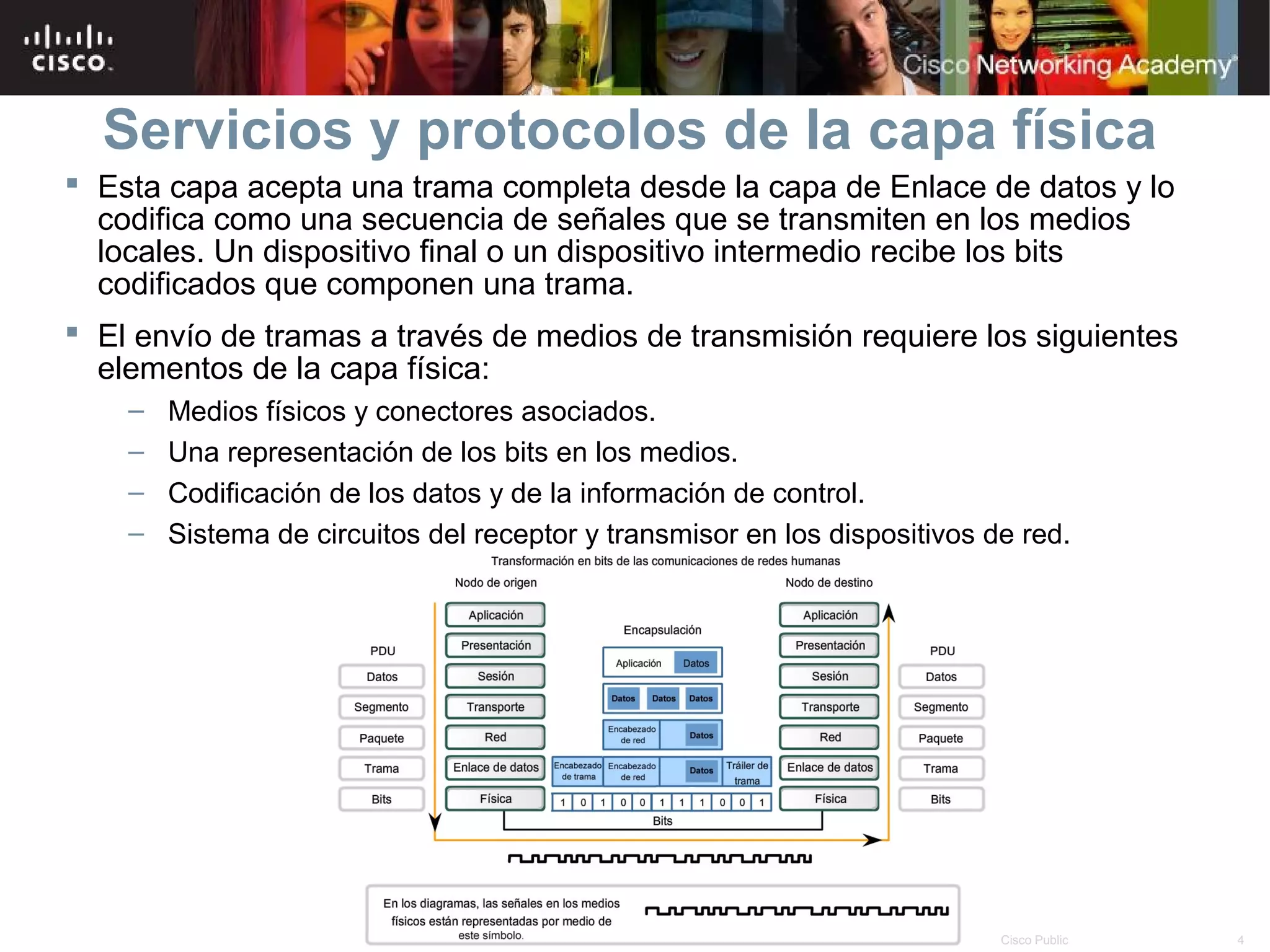 Servicios y protocolos de la capa física
 Esta capa acepta una trama completa desde la capa de Enlace de datos y lo
  codifica como una secuencia de señales que se transmiten en los medios
  locales. Un dispositivo final o un dispositivo intermedio recibe los bits
  codificados que componen una trama.
 El envío de tramas a través de medios de transmisión requiere los siguientes
  elementos de la capa física:
    –   Medios físicos y conectores asociados.
    –   Una representación de los bits en los medios.
    –   Codificación de los datos y de la información de control.
    –   Sistema de circuitos del receptor y transmisor en los dispositivos de red.




                                           © 2007 Cisco Systems, Inc. Todos los derechos reservados.   Cisco Public   4
 