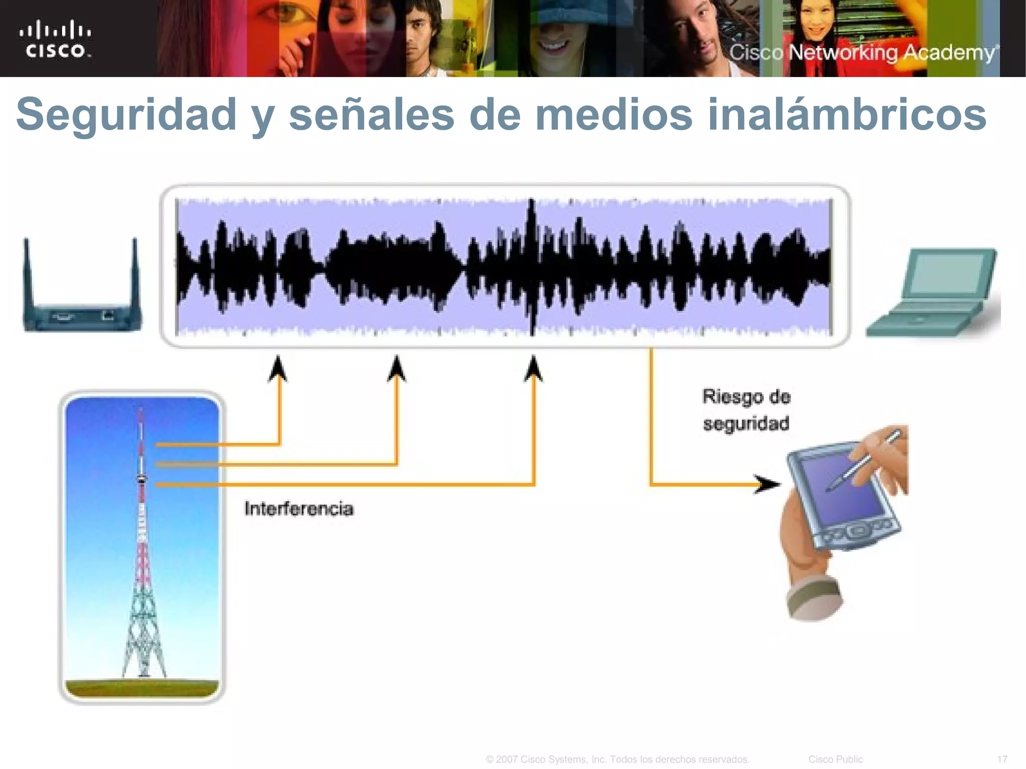Seguridad y señales de medios inalámbricos




                    © 2007 Cisco Systems, Inc. Todos los derechos reservados.   Cisco Public   17
 
