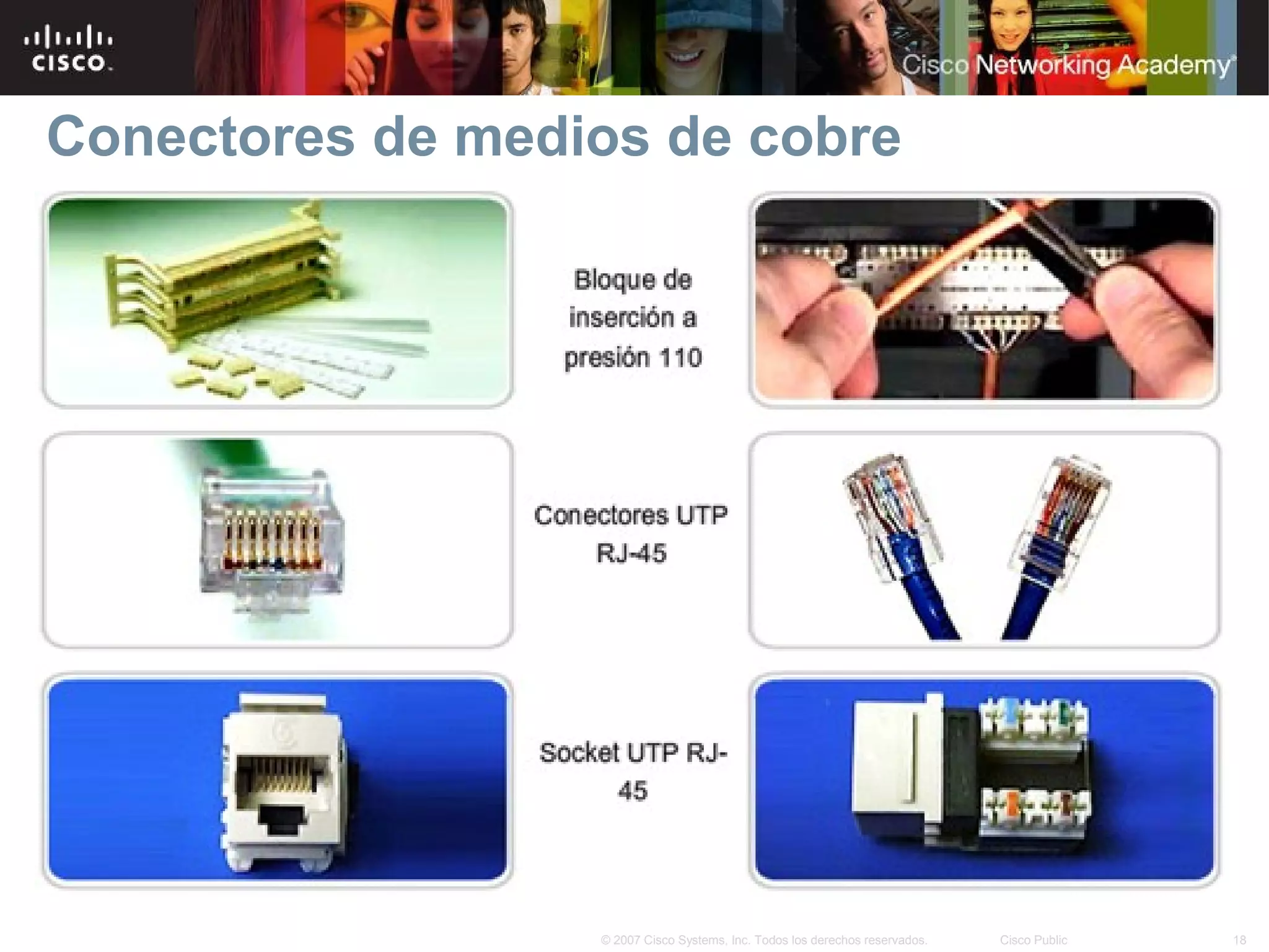 Conectores de medios de cobre




                  © 2007 Cisco Systems, Inc. Todos los derechos reservados.   Cisco Public   18
 
