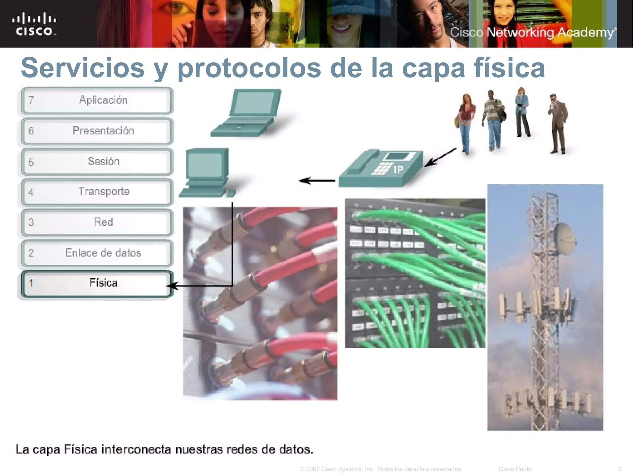 Servicios y protocolos de la capa física




                     © 2007 Cisco Systems, Inc. Todos los derechos reservados.   Cisco Public   3
 