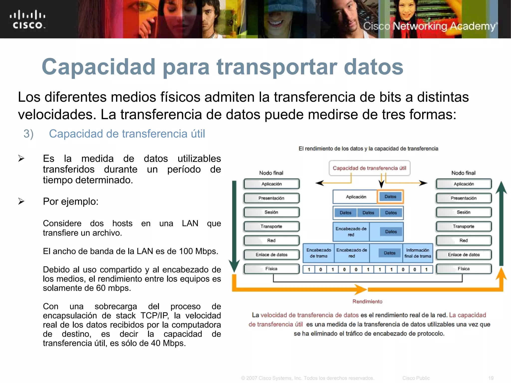Capacidad para transportar datos
Los diferentes medios físicos admiten la transferencia de bits a distintas
velocidades. La transferencia de datos puede medirse de tres formas:
3)    Capacidad de transferencia útil

    Es la medida de datos utilizables
     transferidos durante un período de
     tiempo determinado.

    Por ejemplo:

     Considere dos hosts      en   una   LAN    que
     transfiere un archivo.

     El ancho de banda de la LAN es de 100 Mbps.

     Debido al uso compartido y al encabezado de
     los medios, el rendimiento entre los equipos es
     solamente de 60 mbps.

     Con una sobrecarga del proceso de
     encapsulación de stack TCP/IP, la velocidad
     real de los datos recibidos por la computadora
     de destino, es decir la capacidad de
     transferencia útil, es sólo de 40 Mbps.


                                                       © 2007 Cisco Systems, Inc. Todos los derechos reservados.   Cisco Public   19
 