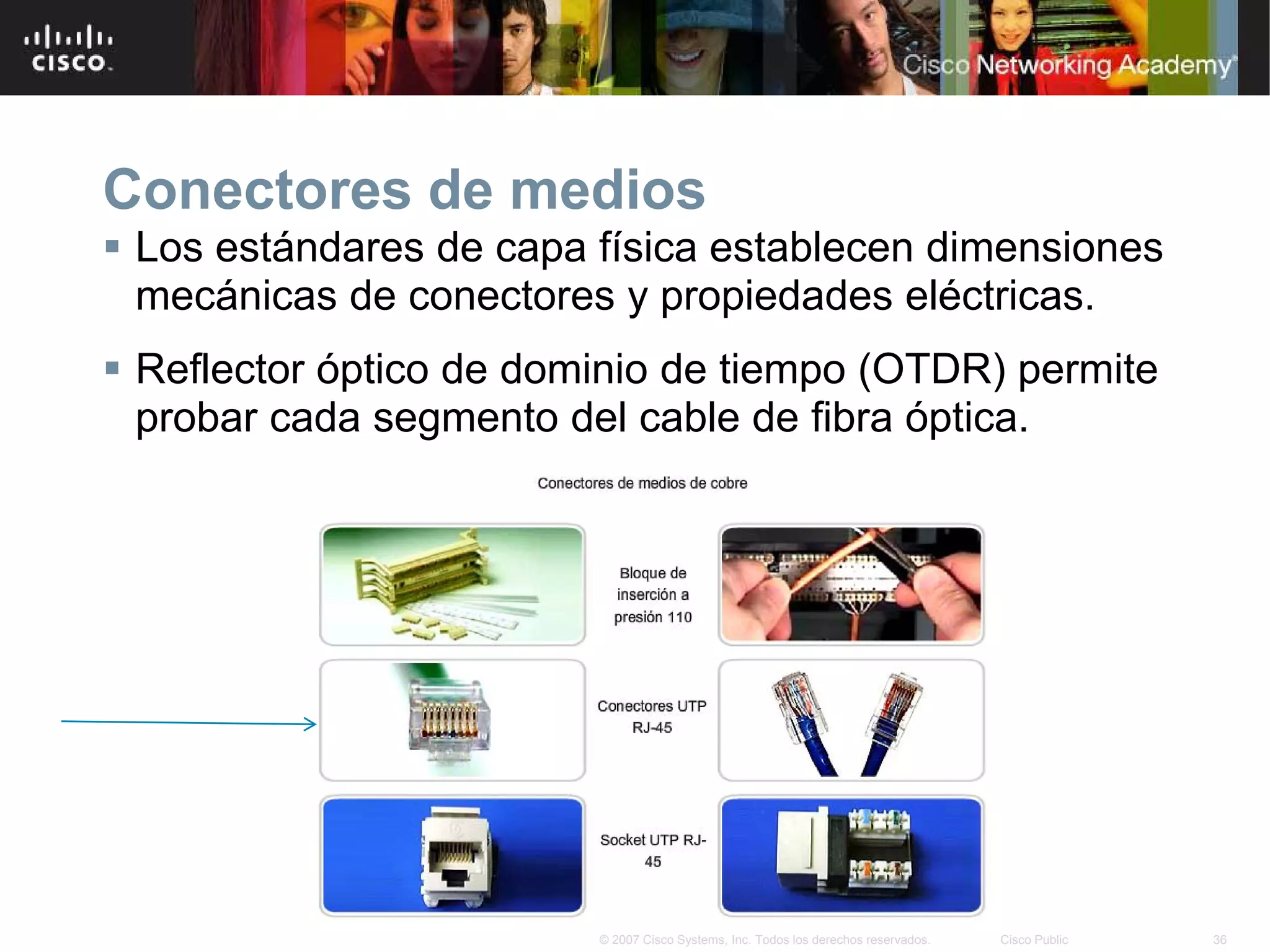 Conectores de medios
 Los estándares de capa física establecen dimensiones
  mecánicas de conectores y propiedades eléctricas.
 Reflector óptico de dominio de tiempo (OTDR) permite
  probar cada segmento del cable de fibra óptica.




                         © 2007 Cisco Systems, Inc. Todos los derechos reservados.   Cisco Public   36
 