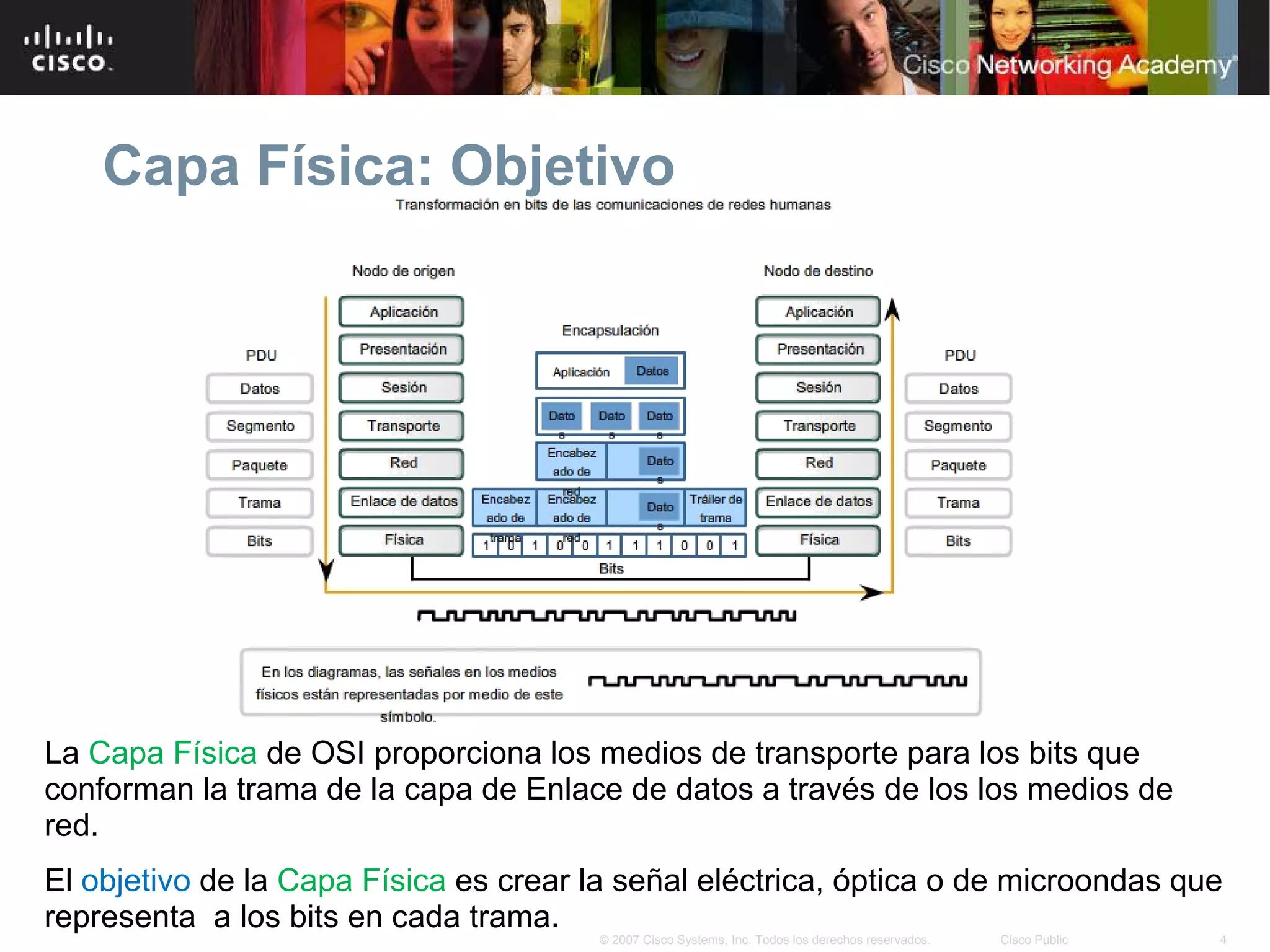 Capa Física: Objetivo




La Capa Física de OSI proporciona los medios de transporte para los bits que
conforman la trama de la capa de Enlace de datos a través de los los medios de
red.
El objetivo de la Capa Física es crear la señal eléctrica, óptica o de microondas que
representa a los bits en cada trama.
                                        © 2007 Cisco Systems, Inc. Todos los derechos reservados.   Cisco Public   4
 