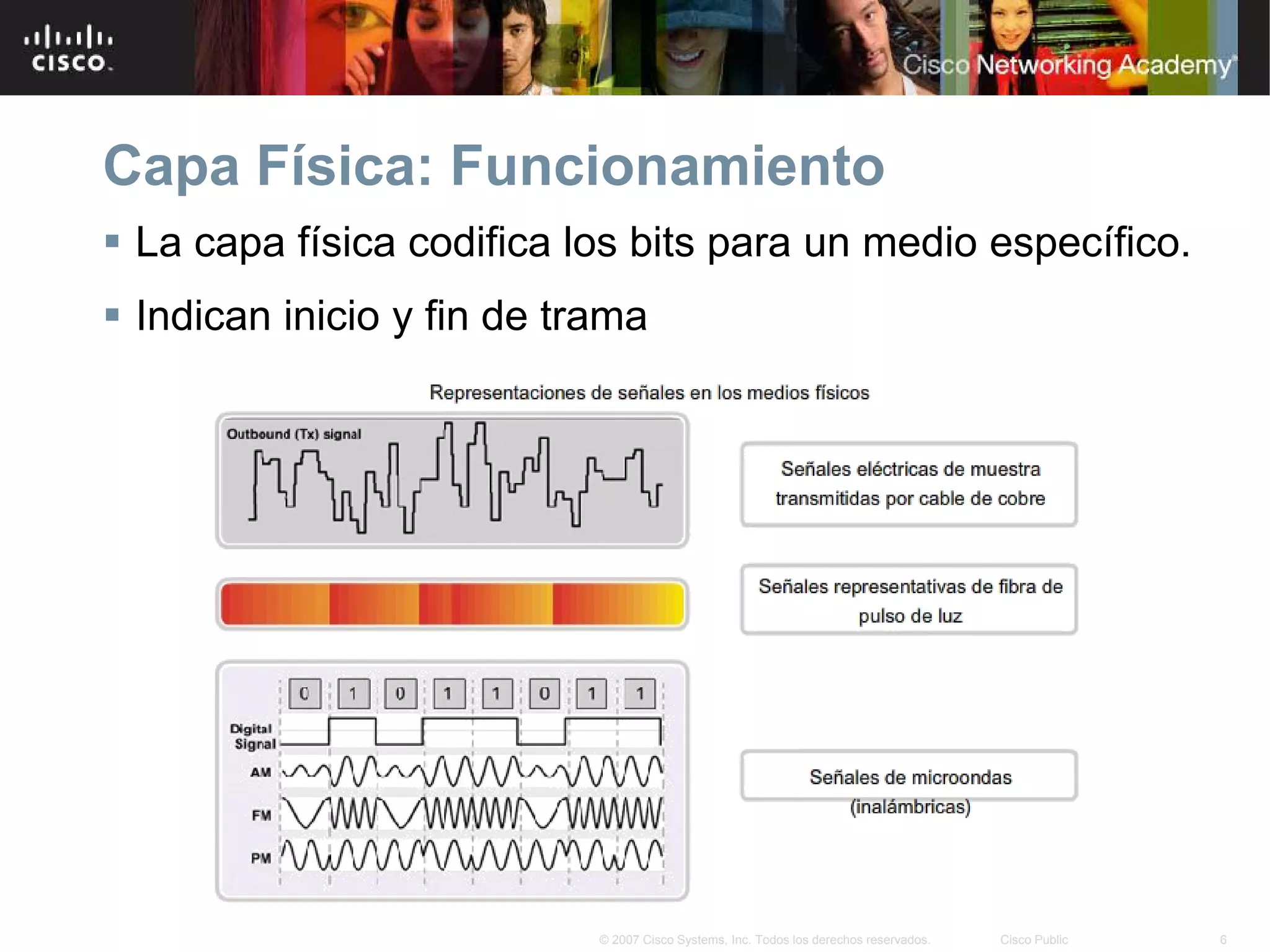Capa Física: Funcionamiento
 La capa física codifica los bits para un medio específico.
 Indican inicio y fin de trama




                            © 2007 Cisco Systems, Inc. Todos los derechos reservados.   Cisco Public   6
 