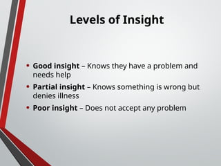 Levels Of Insight exploration of mental status examination.pptx
