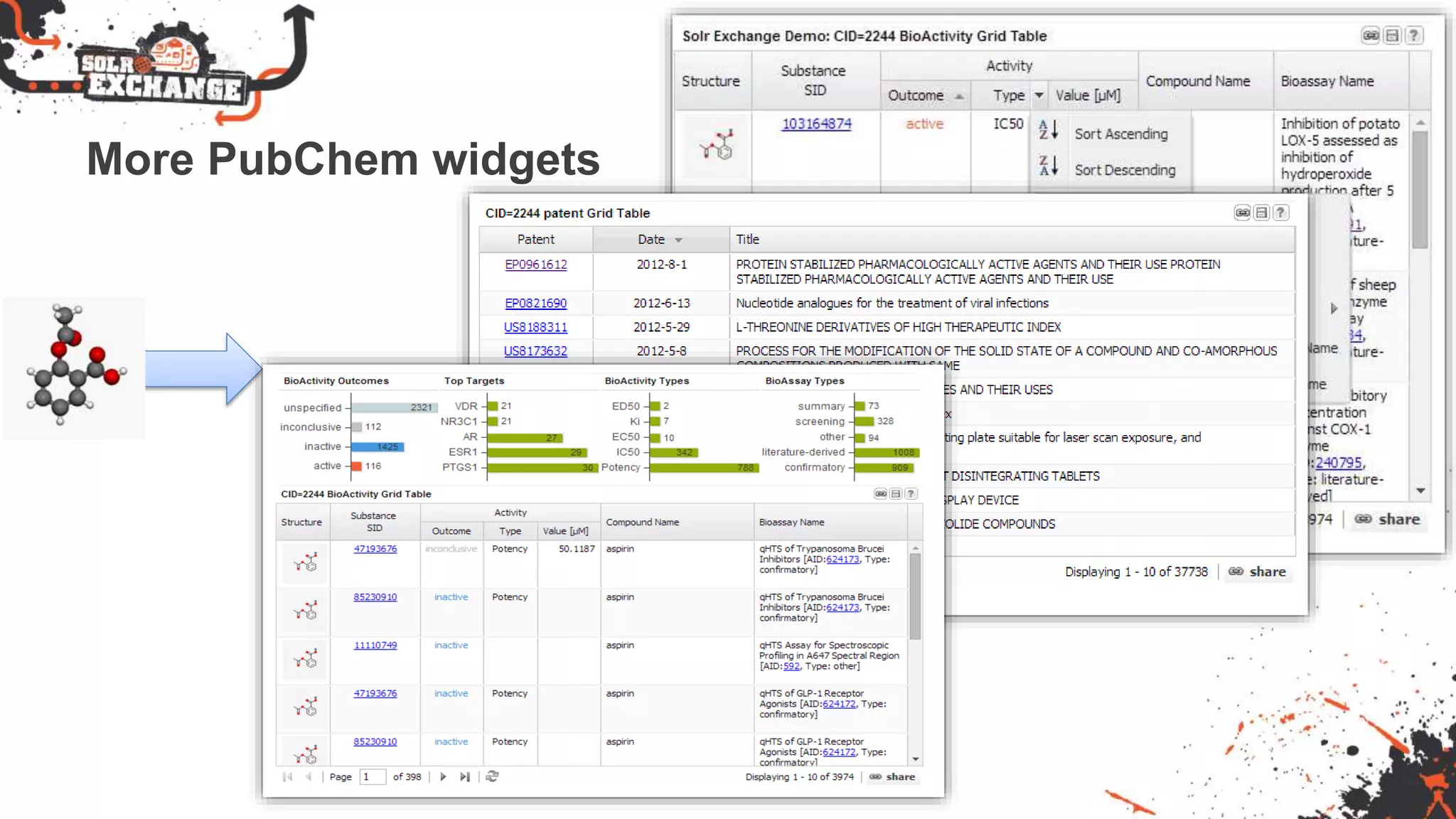 More PubChem widgets
 