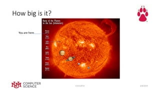 How big is it?
4/8/2019CS151SP19
You are here.
 