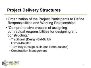 Exploration of risks and risk management in construction project ...