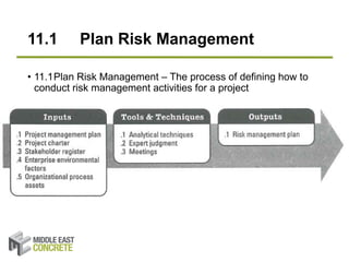 Delivery Risks Construction Exploration of risks and risk management in construction project ...