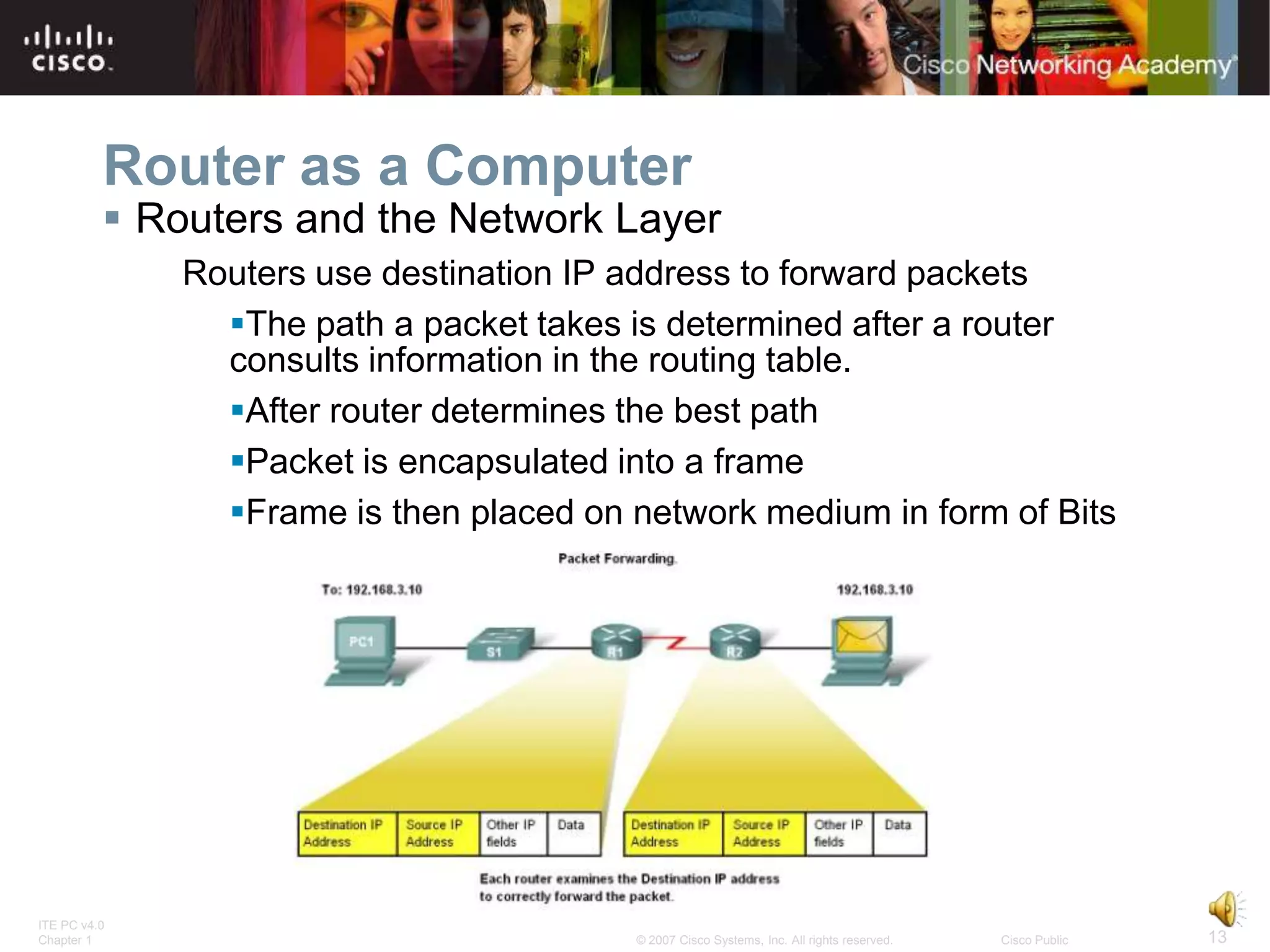 Router as a Computer
           Routers and the Network Layer
              Routers use destination IP address to forward packets
                The path a packet takes is determined after a router
                consults information in the routing table.
                After router determines the best path
                Packet is encapsulated into a frame
                Frame is then placed on network medium in form of Bits




ITE PC v4.0
Chapter 1                                © 2007 Cisco Systems, Inc. All rights reserved.   Cisco Public   13
 