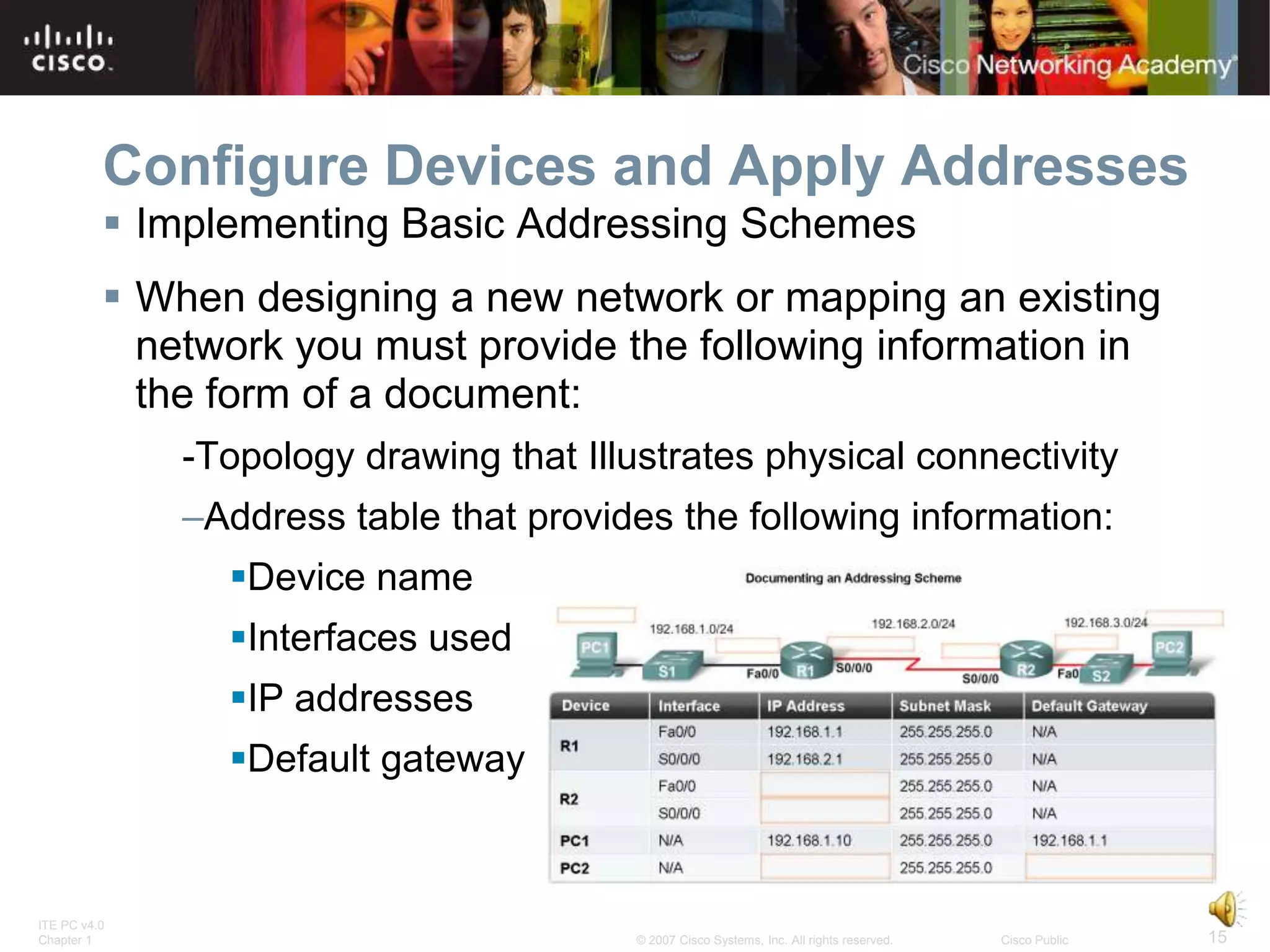 Configure Devices and Apply Addresses
           Implementing Basic Addressing Schemes
           When designing a new network or mapping an existing
            network you must provide the following information in
            the form of a document:
              -Topology drawing that Illustrates physical connectivity
              –Address table that provides the following information:
                Device name
                Interfaces used
                IP addresses
                Default gateway



ITE PC v4.0
Chapter 1                                © 2007 Cisco Systems, Inc. All rights reserved.   Cisco Public   15
 