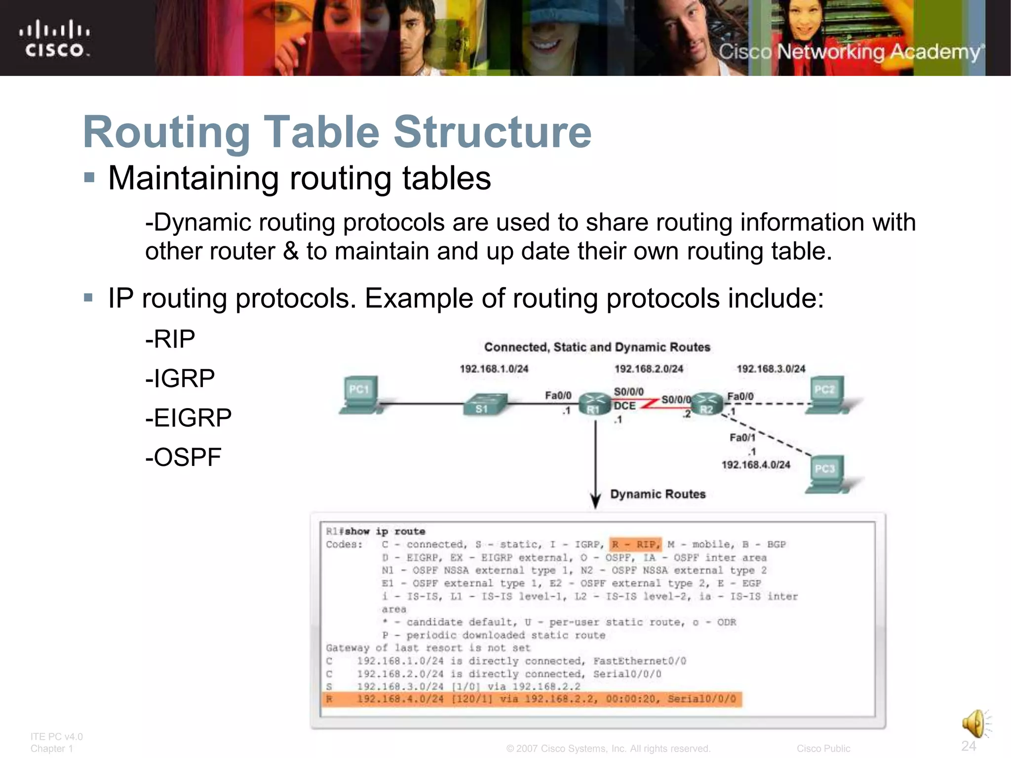 Routing Table Structure
           Maintaining routing tables
               -Dynamic routing protocols are used to share routing information with
               other router & to maintain and up date their own routing table.
           IP routing protocols. Example of routing protocols include:
               -RIP
               -IGRP
               -EIGRP
               -OSPF




ITE PC v4.0
Chapter 1                                      © 2007 Cisco Systems, Inc. All rights reserved.   Cisco Public   24
 
