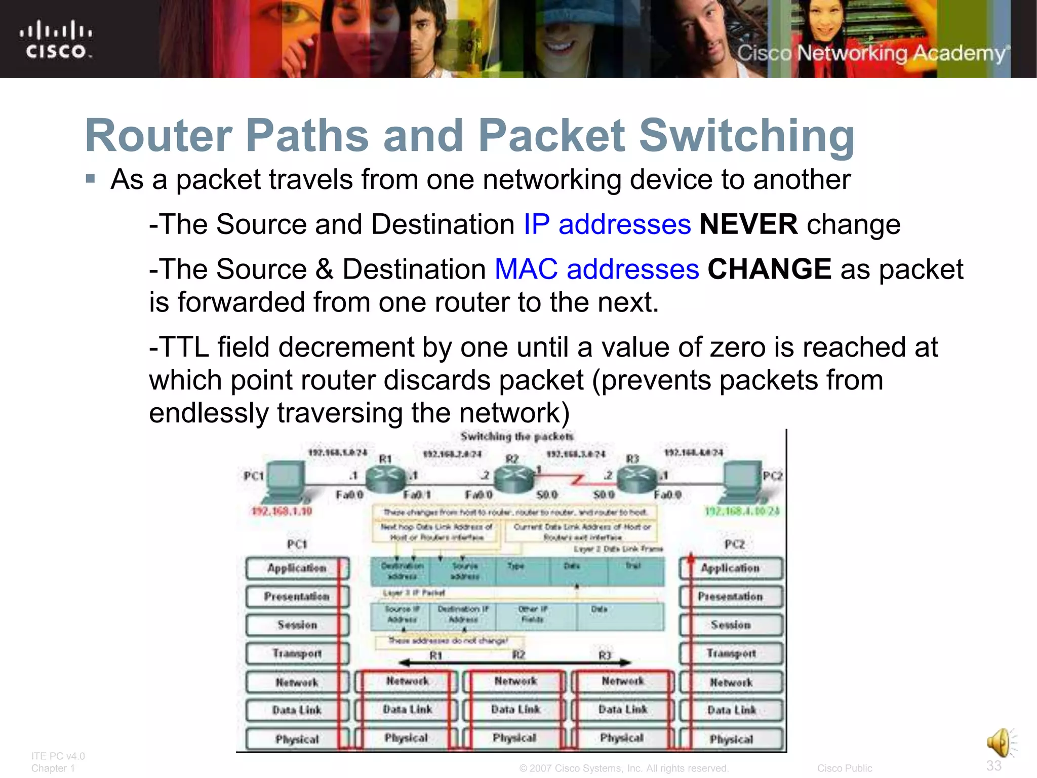 Router Paths and Packet Switching
           As a packet travels from one networking device to another
               -The Source and Destination IP addresses NEVER change
               -The Source & Destination MAC addresses CHANGE as packet
               is forwarded from one router to the next.
               -TTL field decrement by one until a value of zero is reached at
               which point router discards packet (prevents packets from
               endlessly traversing the network)




ITE PC v4.0
Chapter 1                                   © 2007 Cisco Systems, Inc. All rights reserved.   Cisco Public   33
 