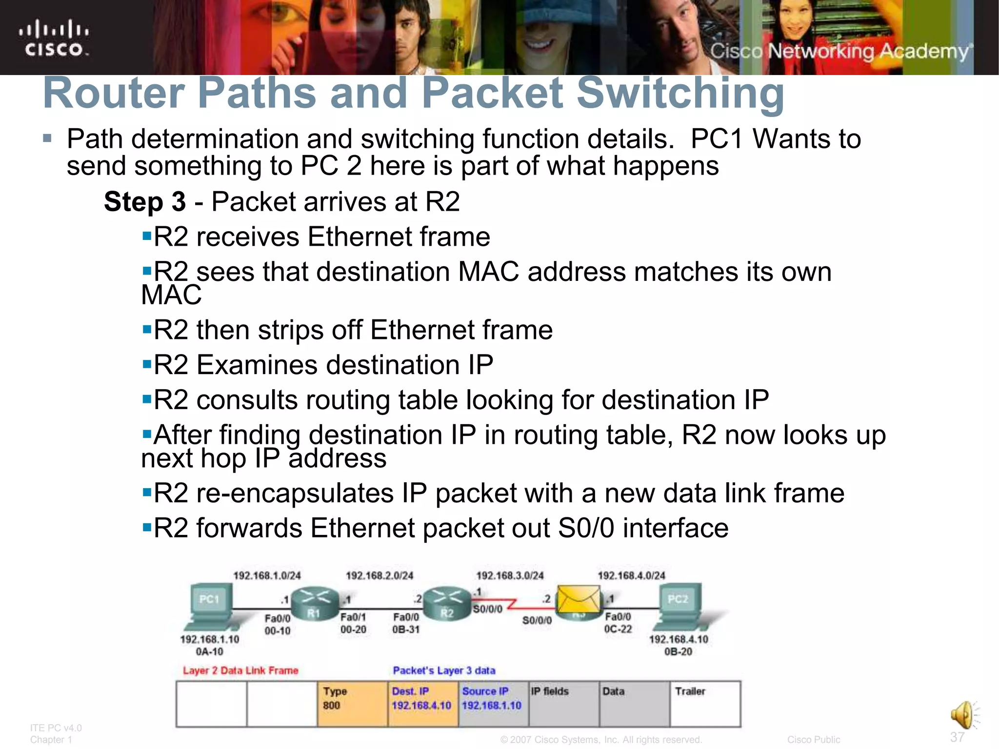 Router Paths and Packet Switching
   Path determination and switching function details. PC1 Wants to
    send something to PC 2 here is part of what happens
      Step 3 - Packet arrives at R2
          R2 receives Ethernet frame
          R2 sees that destination MAC address matches its own
          MAC
          R2 then strips off Ethernet frame
          R2 Examines destination IP
          R2 consults routing table looking for destination IP
          After finding destination IP in routing table, R2 now looks up
          next hop IP address
          R2 re-encapsulates IP packet with a new data link frame
          R2 forwards Ethernet packet out S0/0 interface




ITE PC v4.0
Chapter 1                               © 2007 Cisco Systems, Inc. All rights reserved.   Cisco Public   37
 