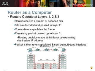 Router as a Computer
           Routers Operate at Layers 1, 2 & 3
              Router receives a stream of encoded bits
              Bits are decoded and passed to layer 2
              Router de-encapsulates the frame
              Remaining packet passed up to layer 3
                -Routing decision made at this layer by examining
                destination IP address
              Packet is then re-encapsulated & sent out outbound interface




ITE PC v4.0
Chapter 1                                 © 2007 Cisco Systems, Inc. All rights reserved.   Cisco Public   14
 