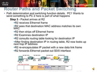 Router Paths and Packet Switching
   Path determination and switching function details. PC1 Wants to
    send something to PC 2 here is part of what happens
      Step 3 - Packet arrives at R2
          R2 receives Ethernet frame
          R2 sees that destination MAC address matches its own
          MAC
          R2 then strips off Ethernet frame
          R2 Examines destination IP
          R2 consults routing table looking for destination IP
          After finding destination IP in routing table, R2 now looks up
          next hop IP address
          R2 re-encapsulates IP packet with a new data link frame
          R2 forwards Ethernet packet out S0/0 interface




ITE PC v4.0
Chapter 1                               © 2007 Cisco Systems, Inc. All rights reserved.   Cisco Public   37
 