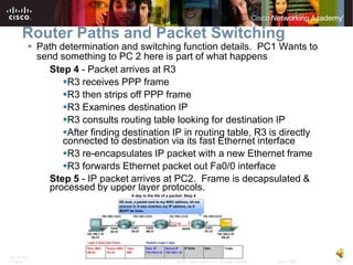 Router Paths and Packet Switching
           Path determination and switching function details. PC1 Wants to
            send something to PC 2 here is part of what happens
              Step 4 - Packet arrives at R3
                  R3 receives PPP frame
                  R3 then strips off PPP frame
                  R3 Examines destination IP
                  R3 consults routing table looking for destination IP
                  After finding destination IP in routing table, R3 is directly
                  connected to destination via its fast Ethernet interface
                  R3 re-encapsulates IP packet with a new Ethernet frame
                  R3 forwards Ethernet packet out Fa0/0 interface
              Step 5 - IP packet arrives at PC2. Frame is decapsulated &
              processed by upper layer protocols.




ITE PC v4.0
Chapter 1                                     © 2007 Cisco Systems, Inc. All rights reserved.   Cisco Public   38
 