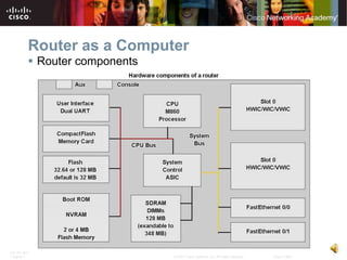 Router as a Computer
           Router components




ITE PC v4.0
Chapter 1                       © 2007 Cisco Systems, Inc. All rights reserved.   Cisco Public   7
 