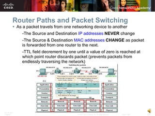 Router Paths and Packet Switching
           As a packet travels from one networking device to another
               -Th...