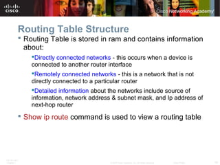ITE PC v4.0
Chapter 1 19© 2007 Cisco Systems, Inc. All rights reserved. Cisco Public
Routing Table Structure
 Routing Table is stored in ram and contains information
about:
Directly connected networks - this occurs when a device is
connected to another router interface
Remotely connected networks - this is a network that is not
directly connected to a particular router
Detailed information about the networks include source of
information, network address & subnet mask, and Ip address of
next-hop router
 Show ip route command is used to view a routing table
 