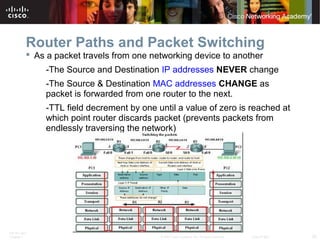 ITE PC v4.0
Chapter 1 33© 2007 Cisco Systems, Inc. All rights reserved. Cisco Public
Router Paths and Packet Switching
 As a packet travels from one networking device to another
-The Source and Destination IP addresses NEVER change
-The Source & Destination MAC addresses CHANGE as
packet is forwarded from one router to the next.
-TTL field decrement by one until a value of zero is reached at
which point router discards packet (prevents packets from
endlessly traversing the network)
 