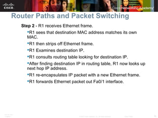 ITE PC v4.0
Chapter 1 35© 2007 Cisco Systems, Inc. All rights reserved. Cisco Public
Router Paths and Packet Switching
Step 2 - R1 receives Ethernet frame.
R1 sees that destination MAC address matches its own
MAC.
R1 then strips off Ethernet frame.
R1 Examines destination IP.
R1 consults routing table looking for destination IP.
After finding destination IP in routing table, R1 now looks up
next hop IP address.
R1 re-encapsulates IP packet with a new Ethernet frame.
R1 forwards Ethernet packet out Fa0/1 interface.
 