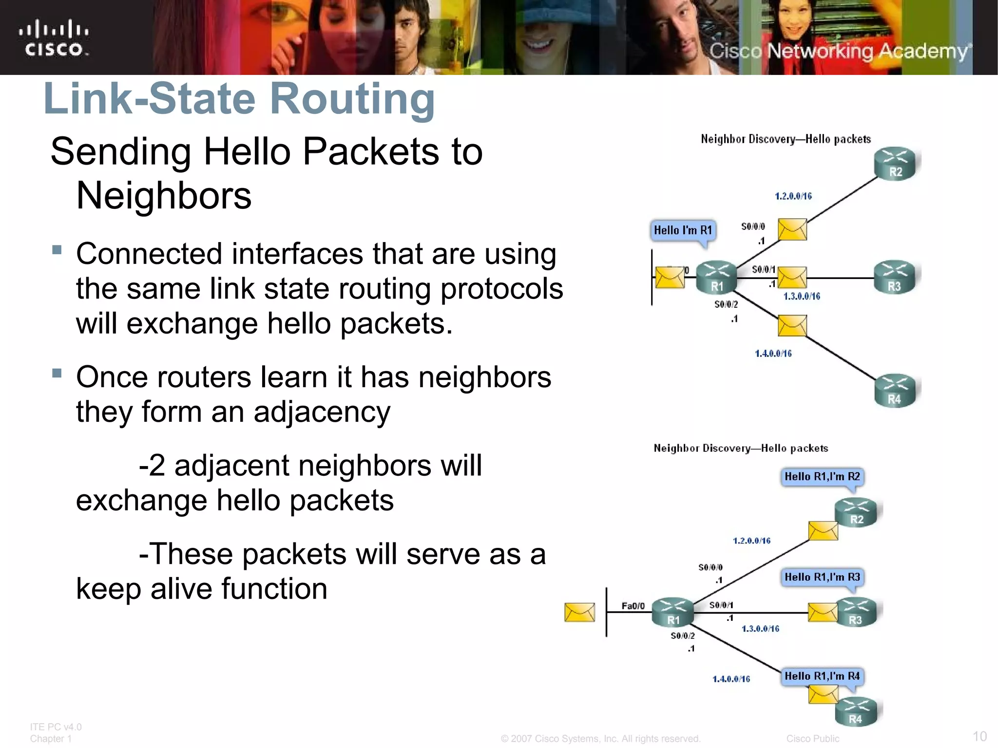 ITE PC v4.0
Chapter 1 10© 2007 Cisco Systems, Inc. All rights reserved. Cisco Public
Link-State Routing
Sending Hello Packets to
Neighbors
 Connected interfaces that are using
the same link state routing protocols
will exchange hello packets.
 Once routers learn it has neighbors
they form an adjacency
-2 adjacent neighbors will
exchange hello packets
-These packets will serve as a
keep alive function
 