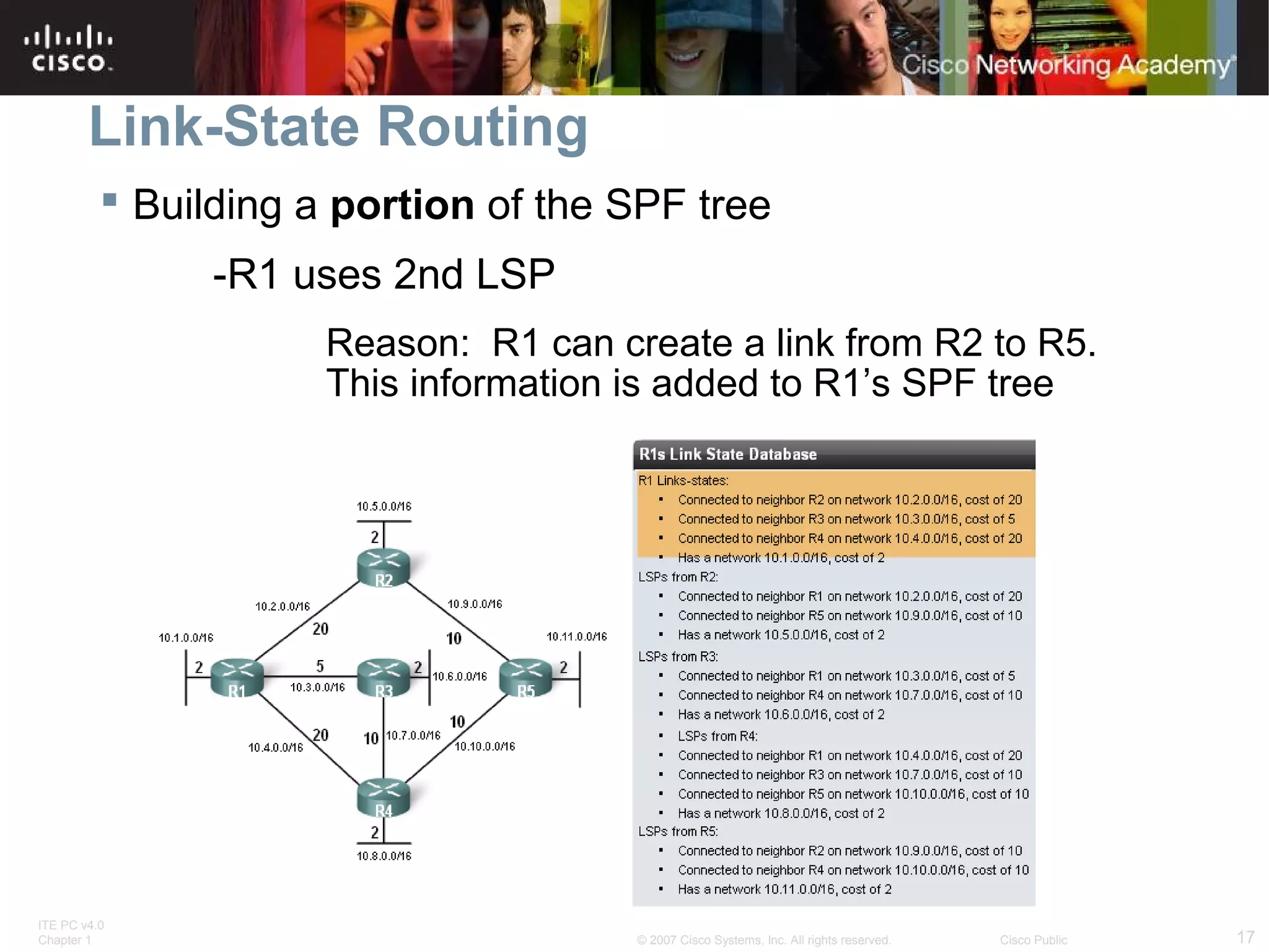 ITE PC v4.0
Chapter 1 17© 2007 Cisco Systems, Inc. All rights reserved. Cisco Public
Link-State Routing
 Building a portion of the SPF tree
-R1 uses 2nd LSP
Reason: R1 can create a link from R2 to R5.
This information is added to R1’s SPF tree
 