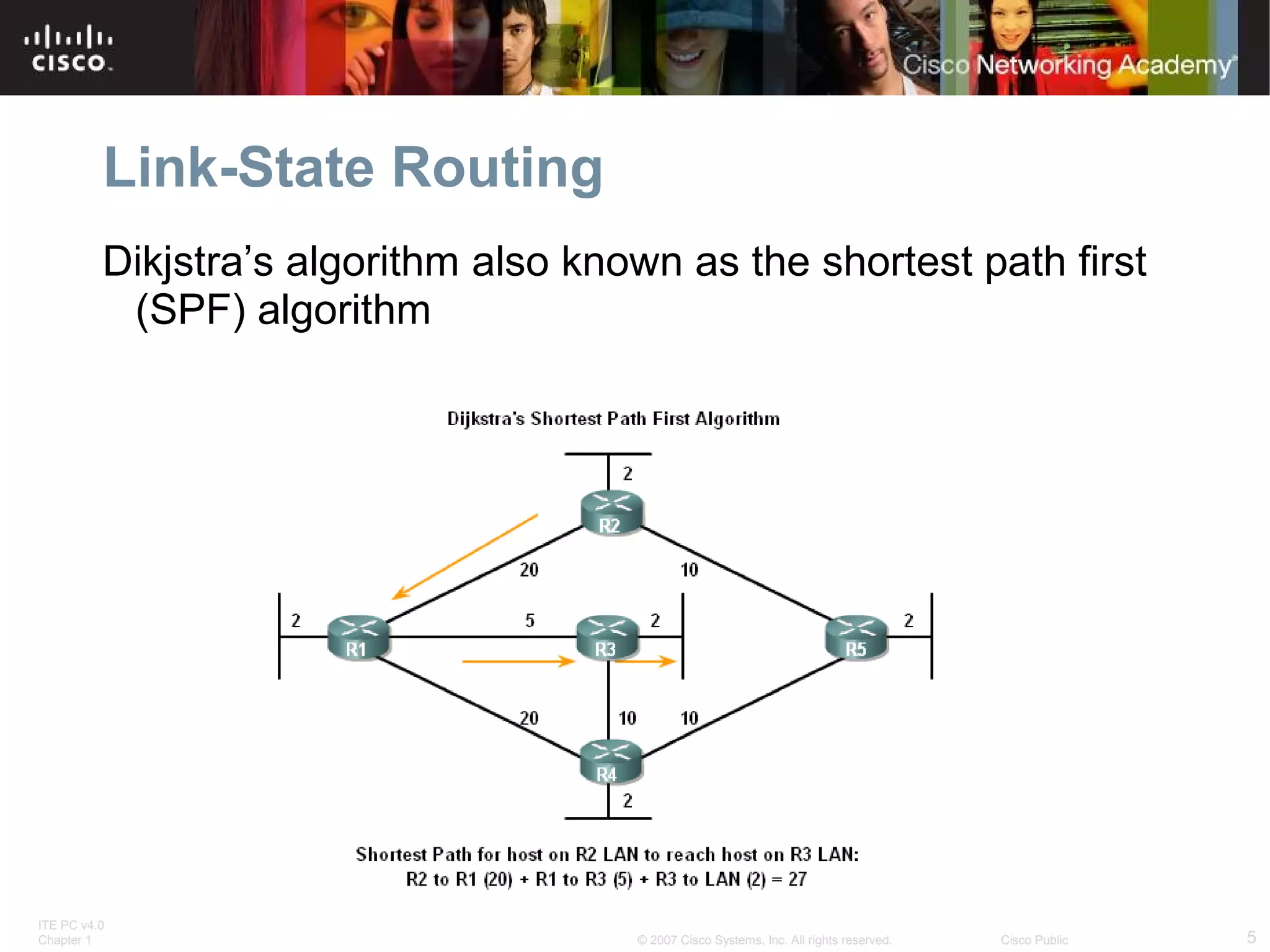ITE PC v4.0
Chapter 1 5© 2007 Cisco Systems, Inc. All rights reserved. Cisco Public
Link-State Routing
Dikjstra’s algorithm also known as the shortest path first
(SPF) algorithm
 