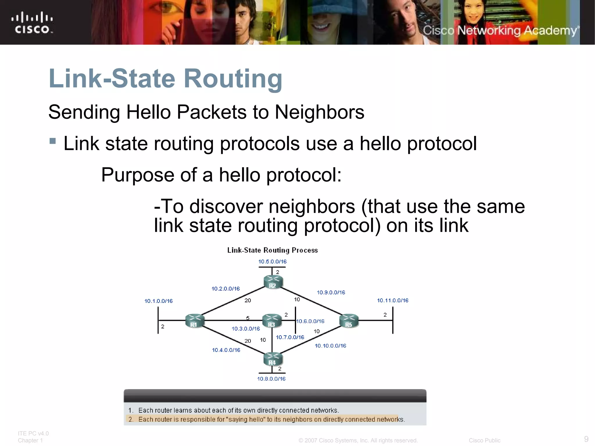 ITE PC v4.0
Chapter 1 9© 2007 Cisco Systems, Inc. All rights reserved. Cisco Public
Link-State Routing
Sending Hello Packets to Neighbors
 Link state routing protocols use a hello protocol
Purpose of a hello protocol:
-To discover neighbors (that use the same
link state routing protocol) on its link
 