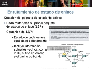 11
© 2007 Cisco Systems, Inc. Todos los derechos reservados. Cisco Public
Enrutamiento de estado de enlace
Creación del pa...