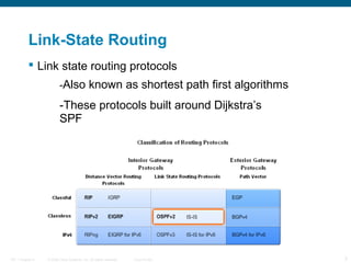 Link-State Routing
 Link state routing protocols
-Also

known as shortest path first algorithms

-These protocols built a...