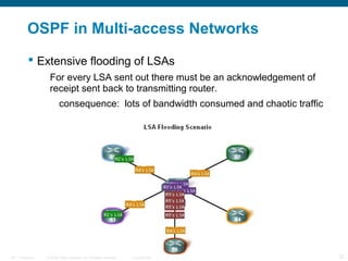 OSPF in Multi-access Networks
 Extensive flooding of LSAs
For every LSA sent out there must be an acknowledgement of
rece...