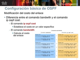 Configuración básica de OSPF
Modificación del costo del enlace
 Diferencia entre el comando bandwith y el comando
 ip ospf cost:
    – El comando ip ospf cost
         Establece el costo en un valor específico
    – El comando bandwidth
         Calcula el costo
         del enlace




                                 © 2007 Cisco Systems, Inc. Todos los derechos reservados.   Cisco Public   28
 