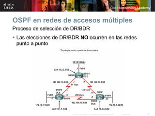 OSPF en redes de accesos múltiples
Proceso de selección de DR/BDR
 Las elecciones de DR/BDR NO ocurren en las redes
 punto a punto




                       © 2007 Cisco Systems, Inc. Todos los derechos reservados.   Cisco Public   33
 