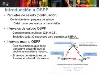 Introducción a OSPF
Paquetes de saludo (continuación)
  Contenido de un paquete de saludo
   ID del router que realiza la transmisión.
Intervalos de saludo OSPF
  – Generalmente, multicast (224.0.0.5).
  – Enviados cada 30 segundos para segmentos NBMA.
Intervalo muerto OSPF
  – Éste es el tiempo que debe
    transcurrir antes de que el
    vecino se considere inactivo.
  – El tiempo por defecto es de
    4 veces el intervalo de saludo.




                                © 2007 Cisco Systems, Inc. Todos los derechos reservados.   Cisco Public   9
 