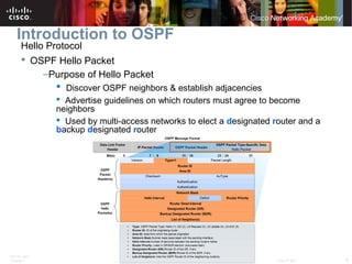 ITE PC v4.0
Chapter 1 8© 2007 Cisco Systems, Inc. All rights reserved. Cisco Public
Introduction to OSPF
Hello Protocol
 ...
