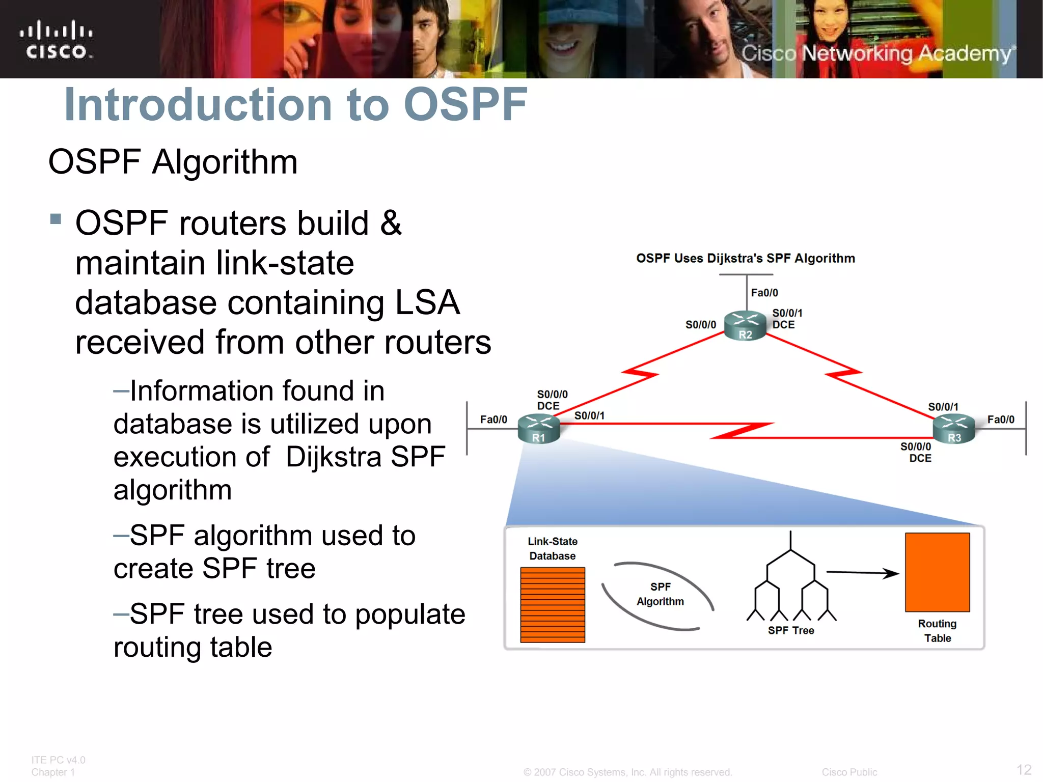 Introduction to OSPF
OSPF Algorithm
 OSPF routers build &
maintain link-state
database containing LSA
received from other routers
–Information found in
database is utilized upon
execution of Dijkstra SPF
algorithm
–SPF algorithm used to
create SPF tree
–SPF tree used to populate
routing table

ITE PC v4.0
Chapter 1

© 2007 Cisco Systems, Inc. All rights reserved.

Cisco Public

12

 