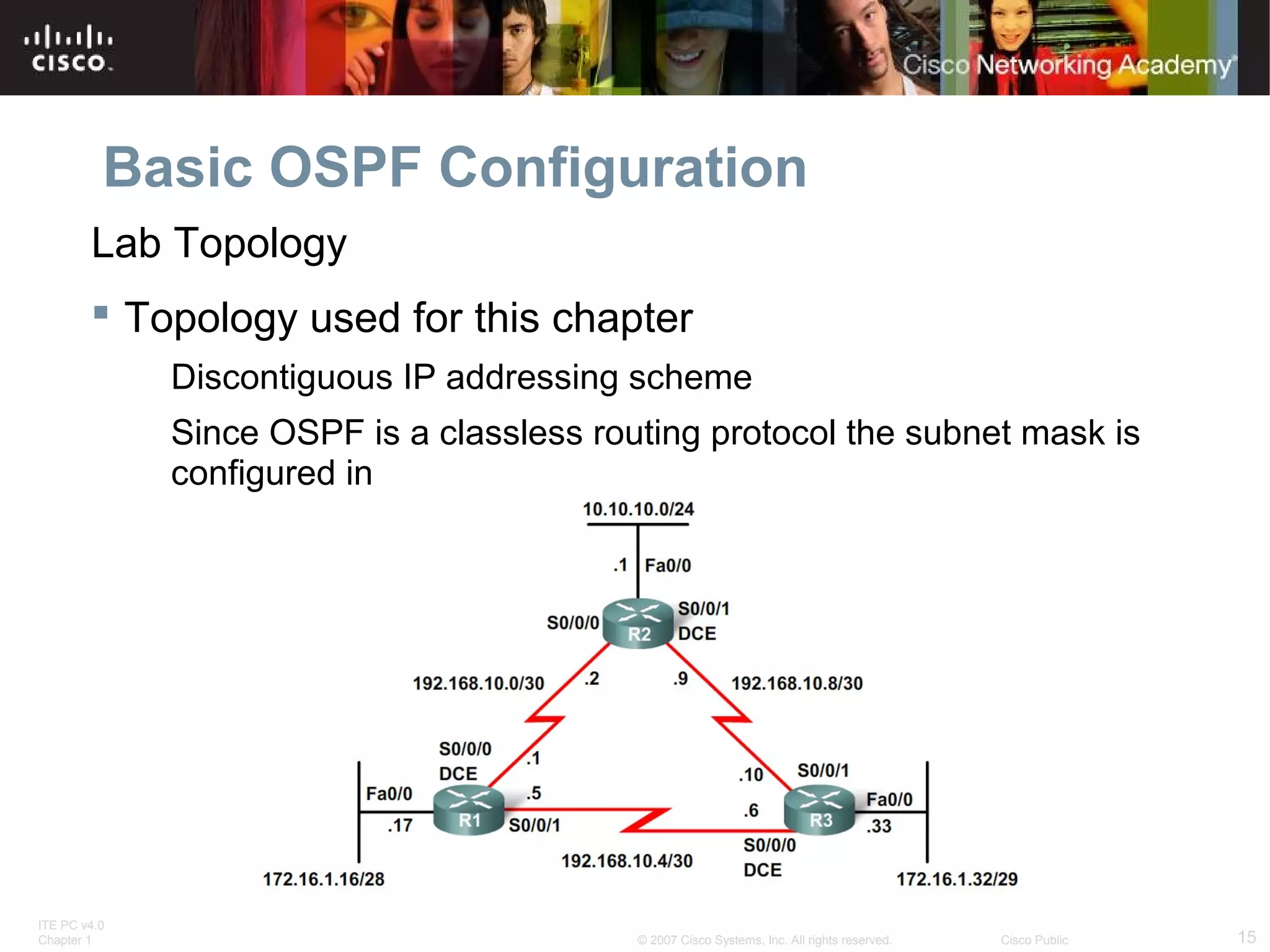 Basic OSPF Configuration
Lab Topology
 Topology used for this chapter
Discontiguous IP addressing scheme
Since OSPF is a classless routing protocol the subnet mask is
configured in

ITE PC v4.0
Chapter 1

© 2007 Cisco Systems, Inc. All rights reserved.

Cisco Public

15

 