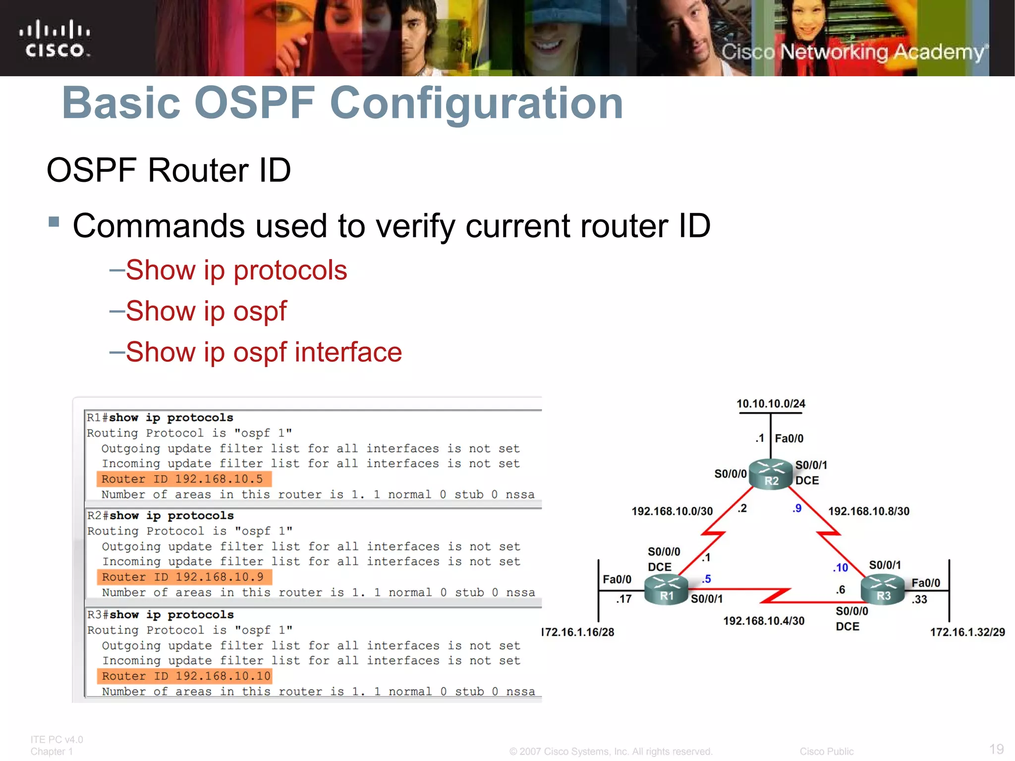 Basic OSPF Configuration
OSPF Router ID
 Commands used to verify current router ID
–Show ip protocols
–Show ip ospf
–Show ip ospf interface

ITE PC v4.0
Chapter 1

© 2007 Cisco Systems, Inc. All rights reserved.

Cisco Public

19

 