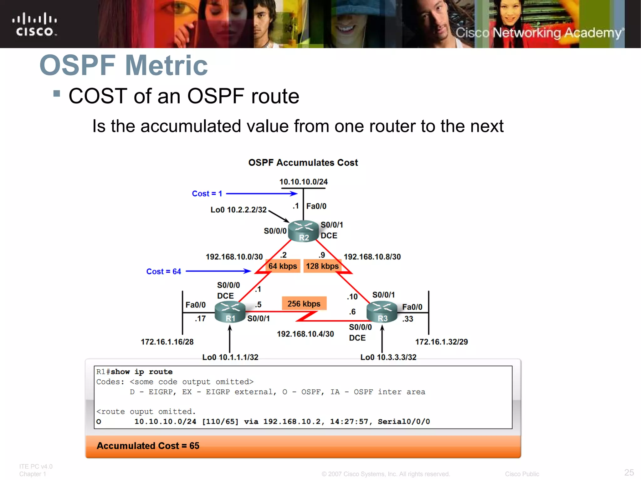 OSPF Metric
 COST of an OSPF route
Is the accumulated value from one router to the next

ITE PC v4.0
Chapter 1

© 2007 Cisco Systems, Inc. All rights reserved.

Cisco Public

25

 