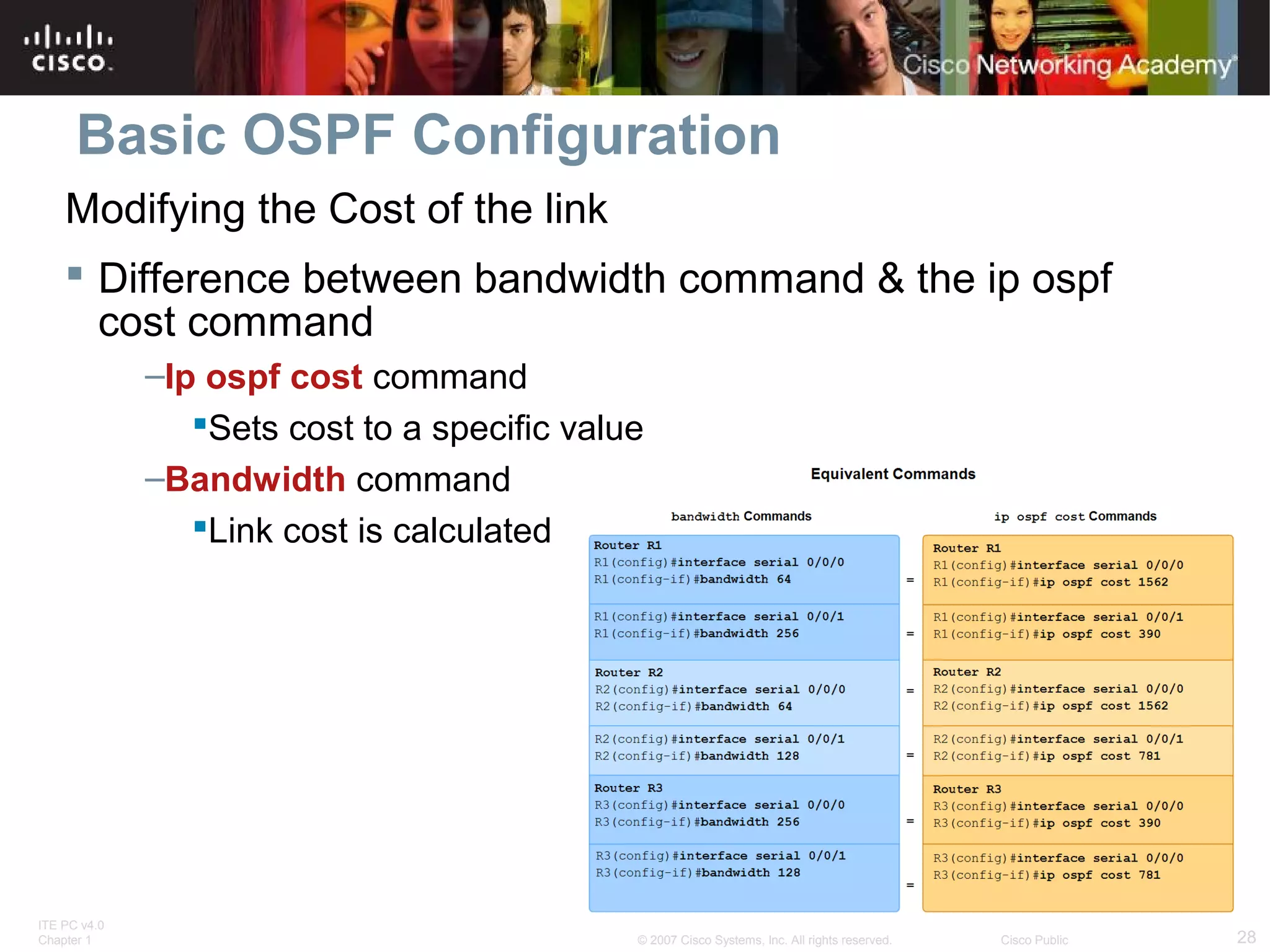 Basic OSPF Configuration
Modifying the Cost of the link
 Difference between bandwidth command & the ip ospf
cost command
–Ip ospf cost command
Sets cost to a specific value
–Bandwidth command
Link cost is calculated

ITE PC v4.0
Chapter 1

© 2007 Cisco Systems, Inc. All rights reserved.

Cisco Public

28

 