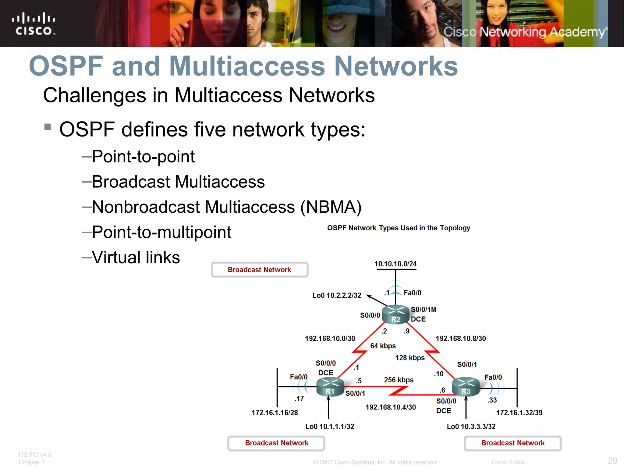 OSPF and Multiaccess Networks
Challenges in Multiaccess Networks
 OSPF defines five network types:
–Point-to-point
–Broadcast Multiaccess
–Nonbroadcast Multiaccess (NBMA)
–Point-to-multipoint
–Virtual links

ITE PC v4.0
Chapter 1

© 2007 Cisco Systems, Inc. All rights reserved.

Cisco Public

29

 