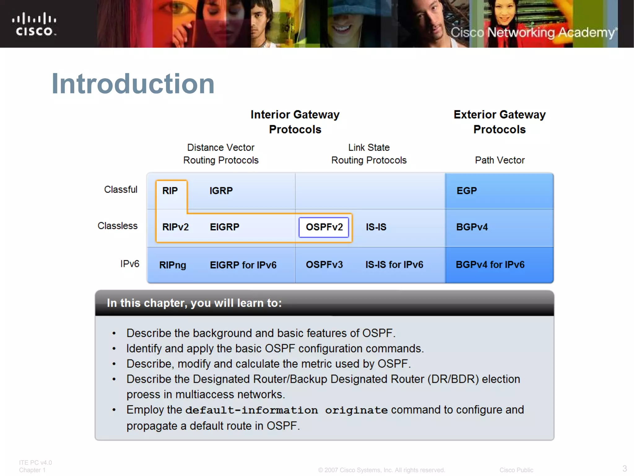 Introduction

ITE PC v4.0
Chapter 1

© 2007 Cisco Systems, Inc. All rights reserved.

Cisco Public

3

 