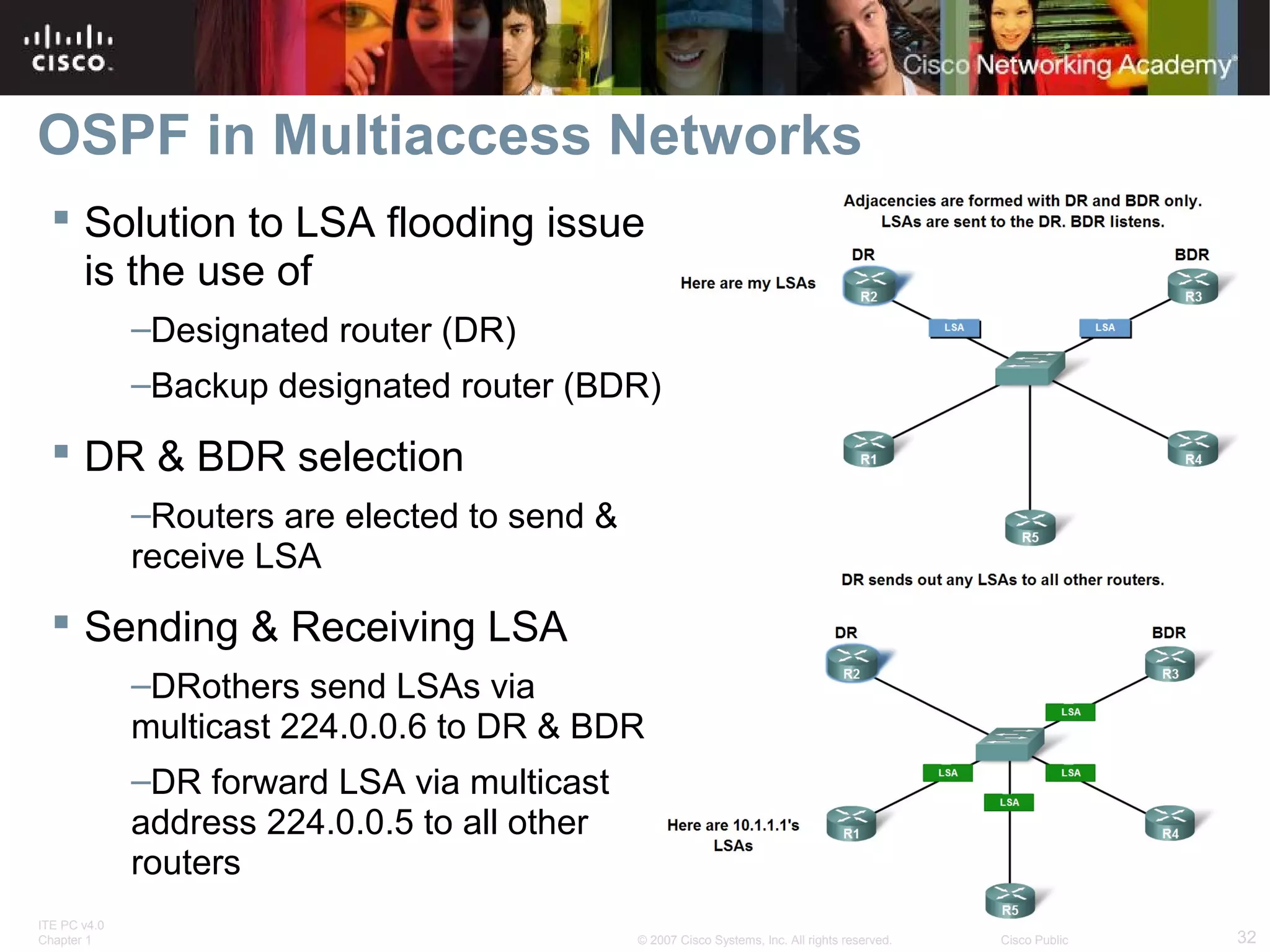 OSPF in Multiaccess Networks
 Solution to LSA flooding issue
is the use of
–Designated router (DR)
–Backup designated router (BDR)

 DR & BDR selection
–Routers are elected to send &
receive LSA

 Sending & Receiving LSA
–DRothers send LSAs via
multicast 224.0.0.6 to DR & BDR
–DR forward LSA via multicast
address 224.0.0.5 to all other
routers
ITE PC v4.0
Chapter 1

© 2007 Cisco Systems, Inc. All rights reserved.

Cisco Public

32

 