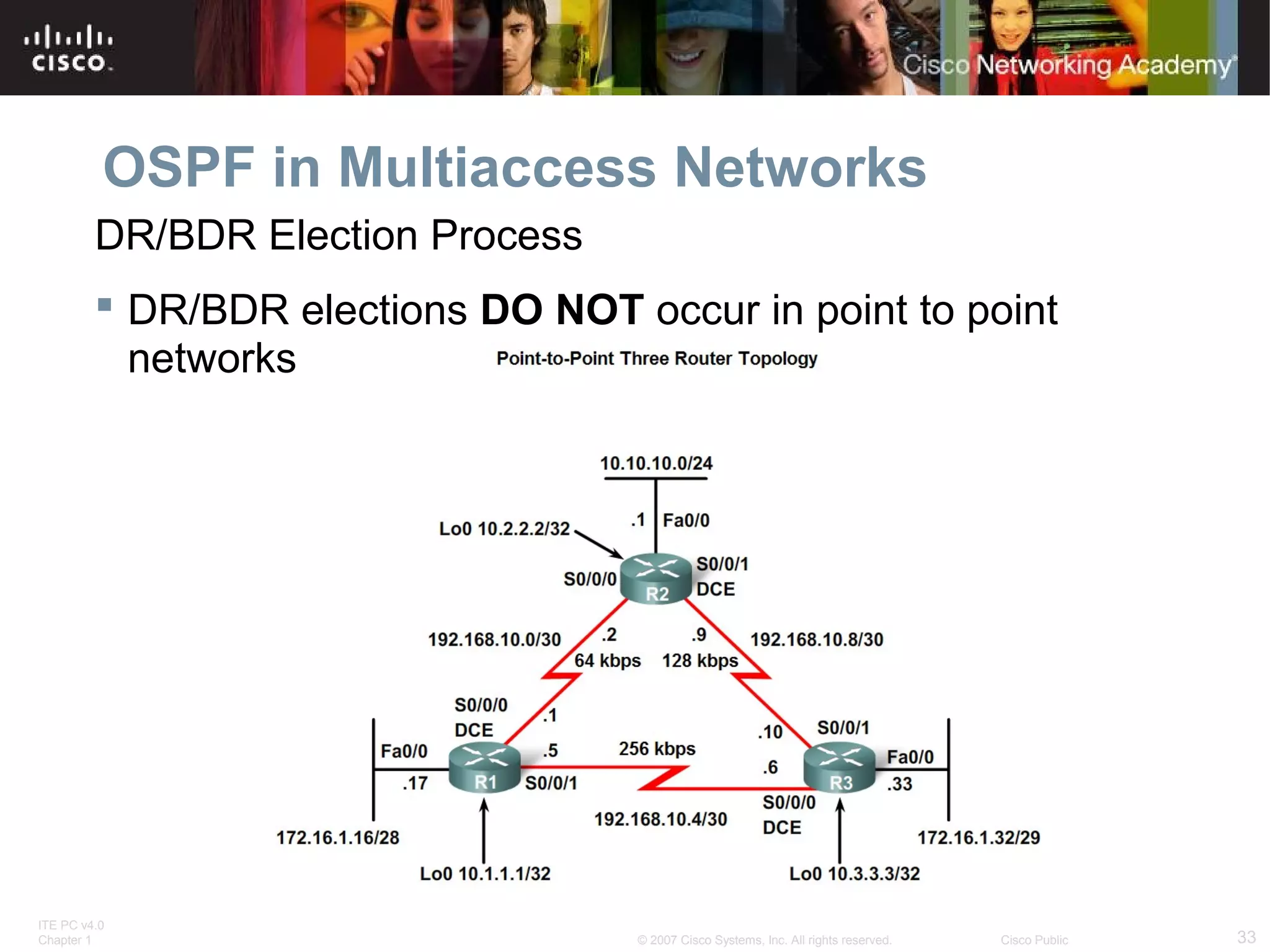 OSPF in Multiaccess Networks
DR/BDR Election Process
 DR/BDR elections DO NOT occur in point to point
networks

ITE PC v4.0
Chapter 1

© 2007 Cisco Systems, Inc. All rights reserved.

Cisco Public

33

 