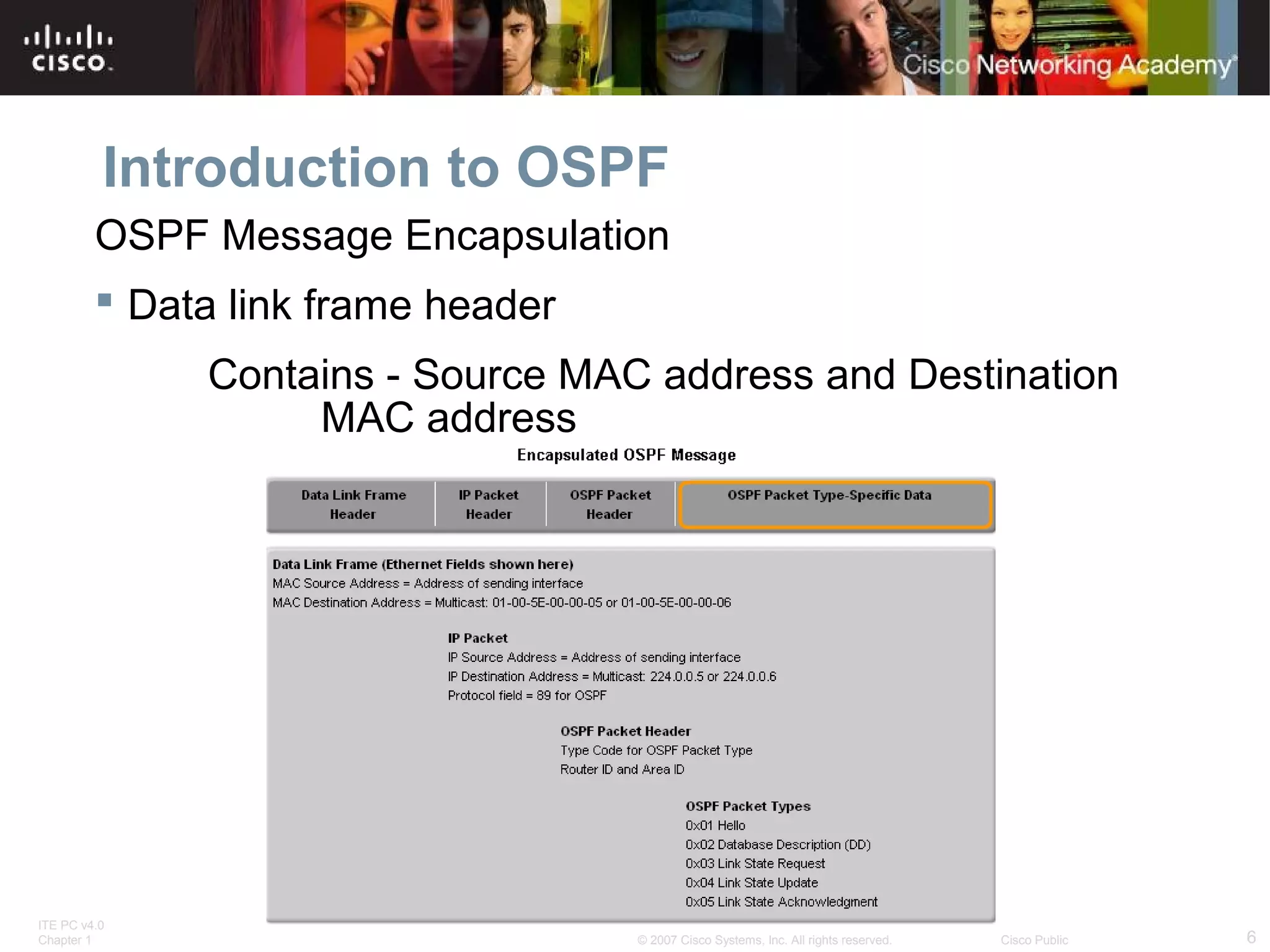 Introduction to OSPF
OSPF Message Encapsulation
 Data link frame header
Contains - Source MAC address and Destination
MAC address

ITE PC v4.0
Chapter 1

© 2007 Cisco Systems, Inc. All rights reserved.

Cisco Public

6

 