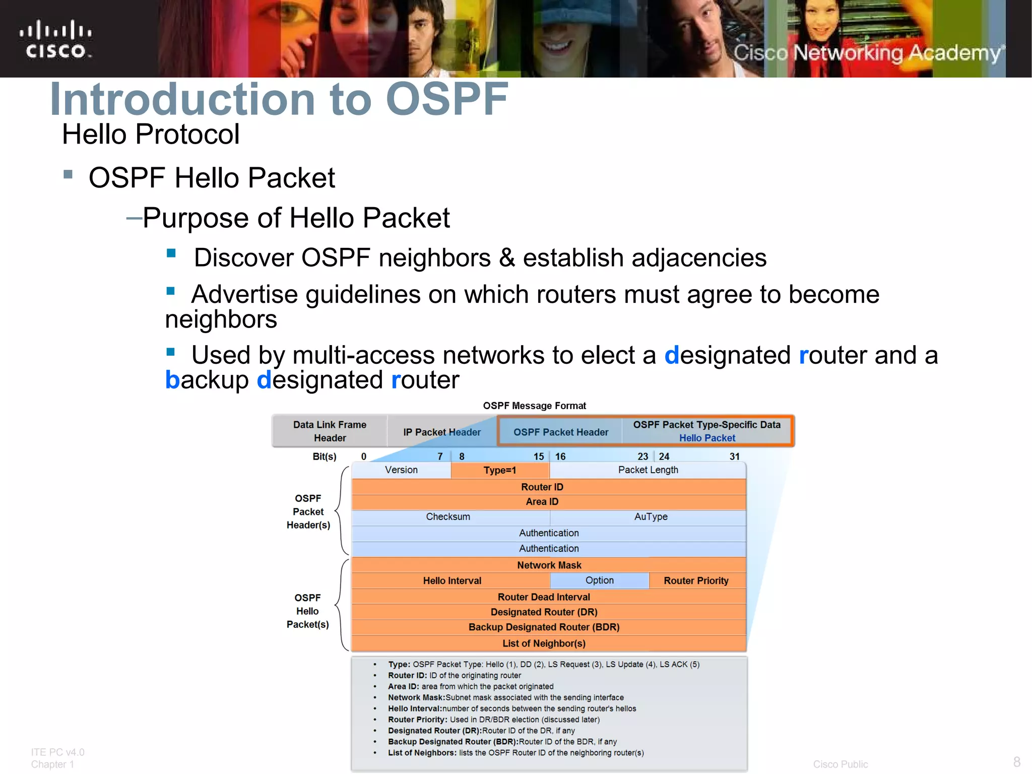 Introduction to OSPF

Hello Protocol
 OSPF Hello Packet
–Purpose of Hello Packet
 Discover OSPF neighbors & establish adjacencies
 Advertise guidelines on which routers must agree to become
neighbors
 Used by multi-access networks to elect a designated router and a
backup designated router

ITE PC v4.0
Chapter 1

© 2007 Cisco Systems, Inc. All rights reserved.

Cisco Public

8

 